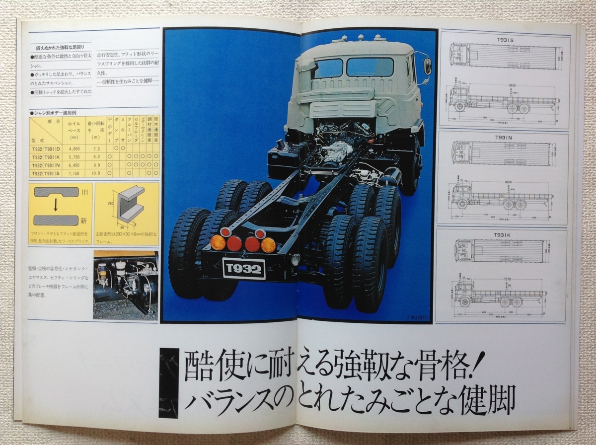 ☆[60023・旧車] 昭和47年 三菱ふそう 大型トラック (T931,T932) 専用