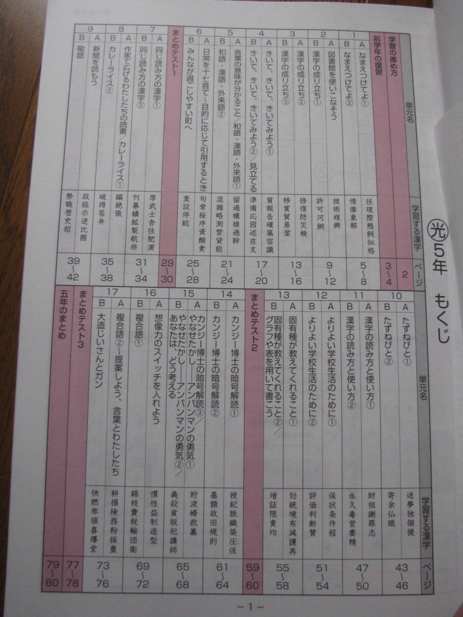 塾教材 小５国語 教科書 漢字ドリル 光村図書 最新版 別冊こたえ付き 品 学書 小学校 売買されたオークション情報 Yahooの商品情報をアーカイブ公開 オークファン Aucfan Com