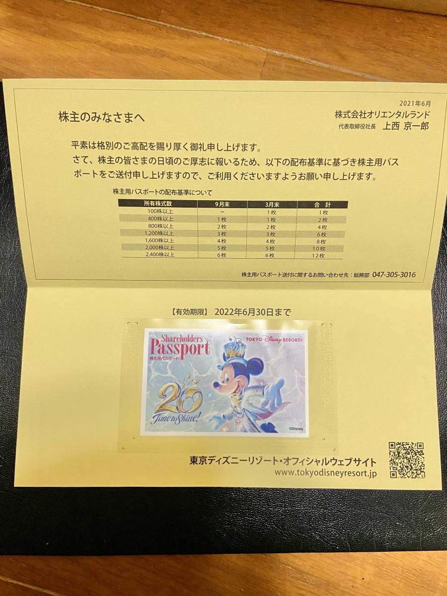 東京ディズニーランド ディズニーシー チケット 株主優待パスポート 有効期限 22 6 30 ディズニーリゾート共通券 売買されたオークション情報 Yahooの商品情報をアーカイブ公開 オークファン Aucfan Com 東京ディズニーランド ディズニーシー チケット 株主優待パスポート 有効期限 22 6 30 ディズニーリゾート共通券 売買されたオークション情報 Yahooの商品情報をアーカイブ公開 オークファン Aucfan Com