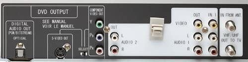 【米軍放出品】未使用品 Panasonic/パナソニック DVD/VCRコンボ PV-D4752 ビデオデッキ DVDプレーヤー (140)☆CD20T Panasonic パナソニック | DVDレコー HDD DMR-EX250V