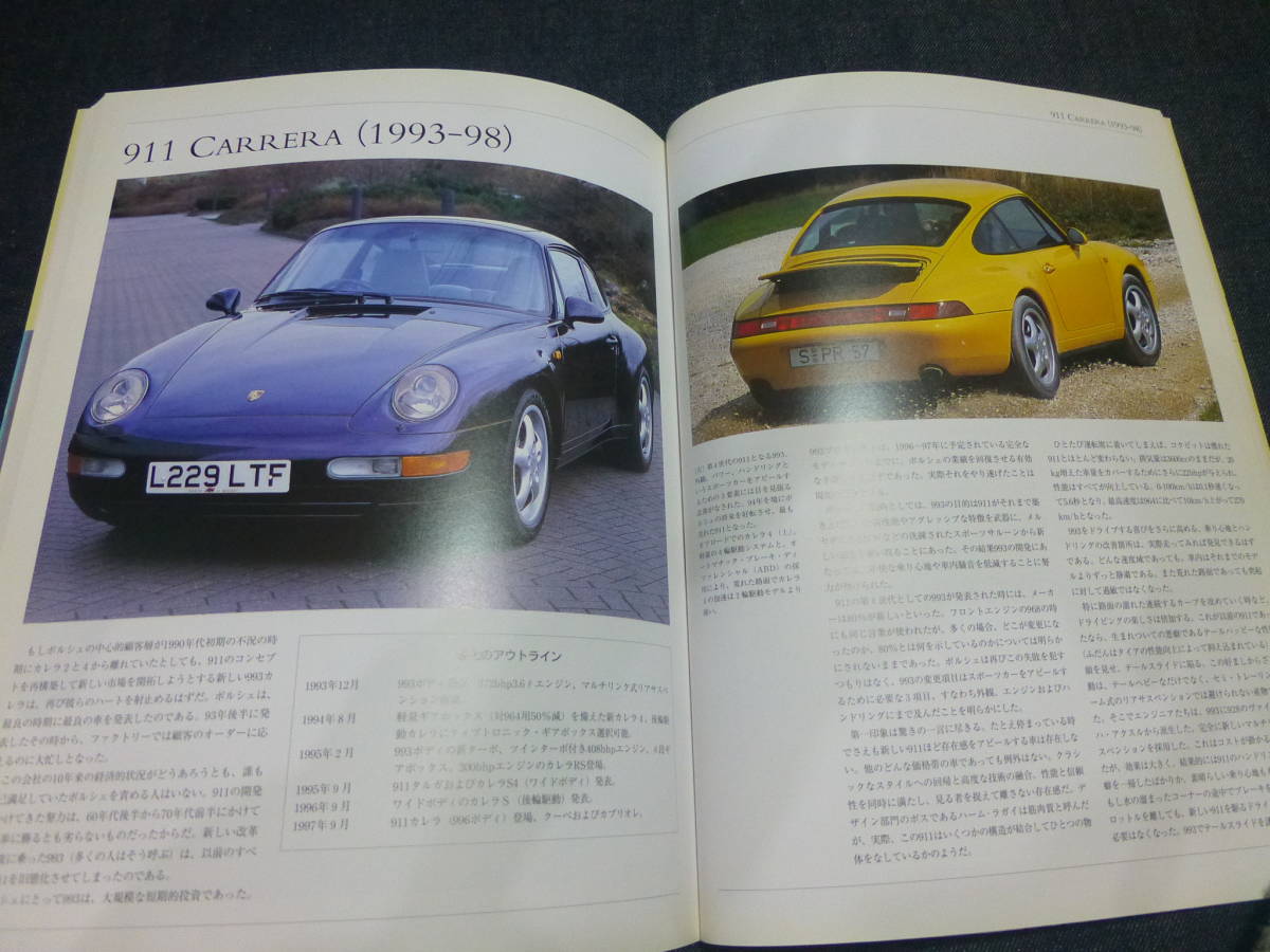 空冷 ポルシェ 993 Tequipment 911