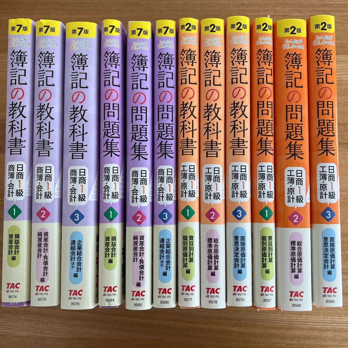 日商簿記1級 (1) 商業簿記・会計学 日商1級 Ver.18.0 TAC出版 