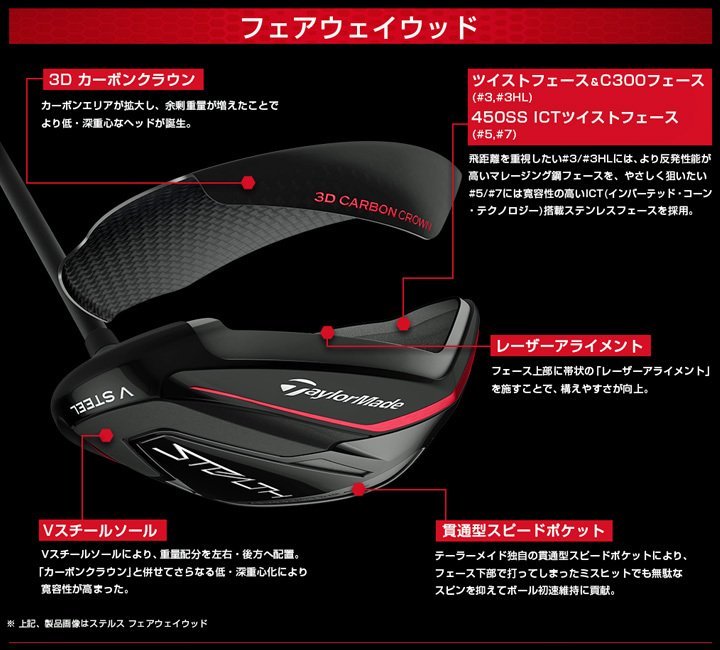 新品☆テーラーメイド☆ステルス フェアウェイ☆STEALTH☆2022☆7W 21
