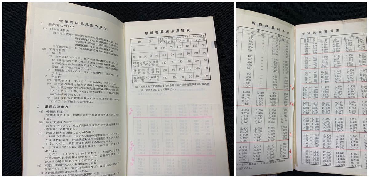 旅客運賃料金 営業キロ早見表（車掌用）昭和59年4月現在」名古屋鉄道 