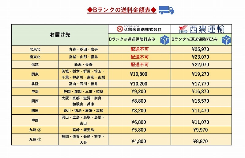 Ikegami - HDK-79EXⅡ システムカメラセット BS-79 OCP-790 SE-H700 for Ink Chip) (with HFGLOAP GI-790 Cartridges Carry DAIKENの建材製品情報