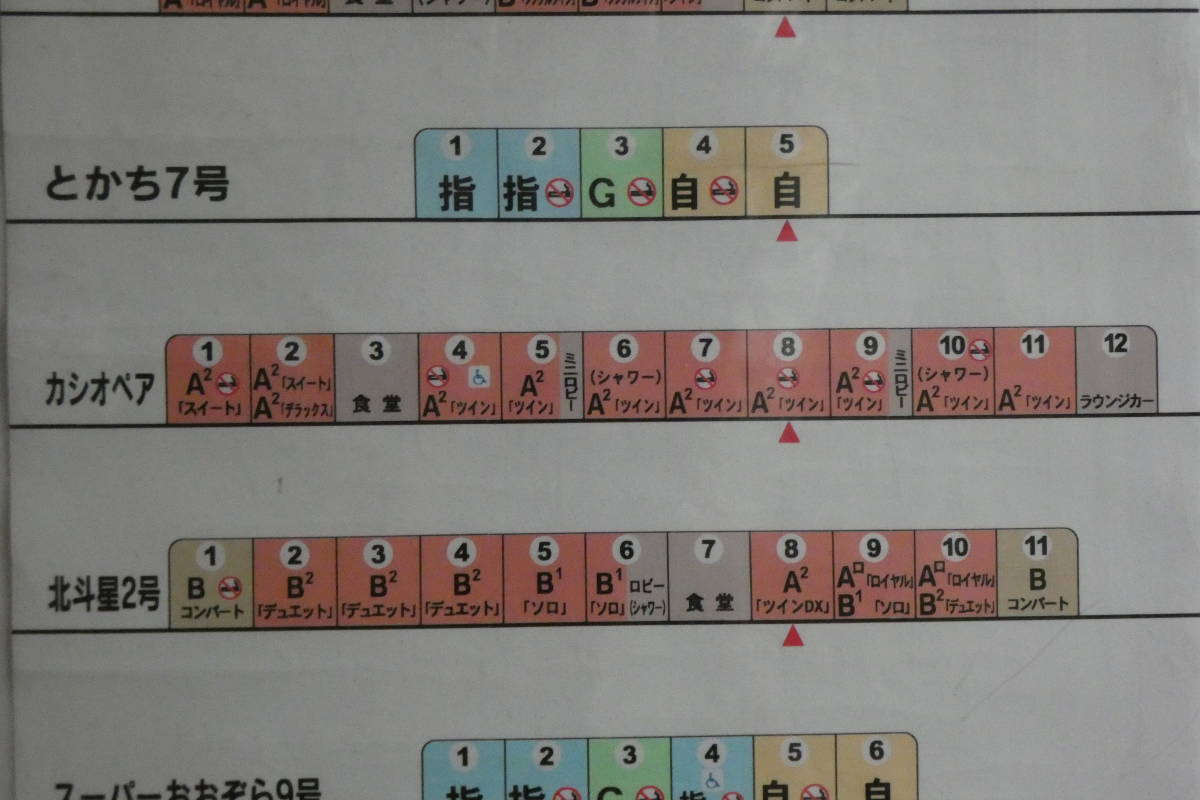 JR北海道 札幌駅 5番線ホーム 特急・急行号車案内 鉄道廃品 【公式通販】