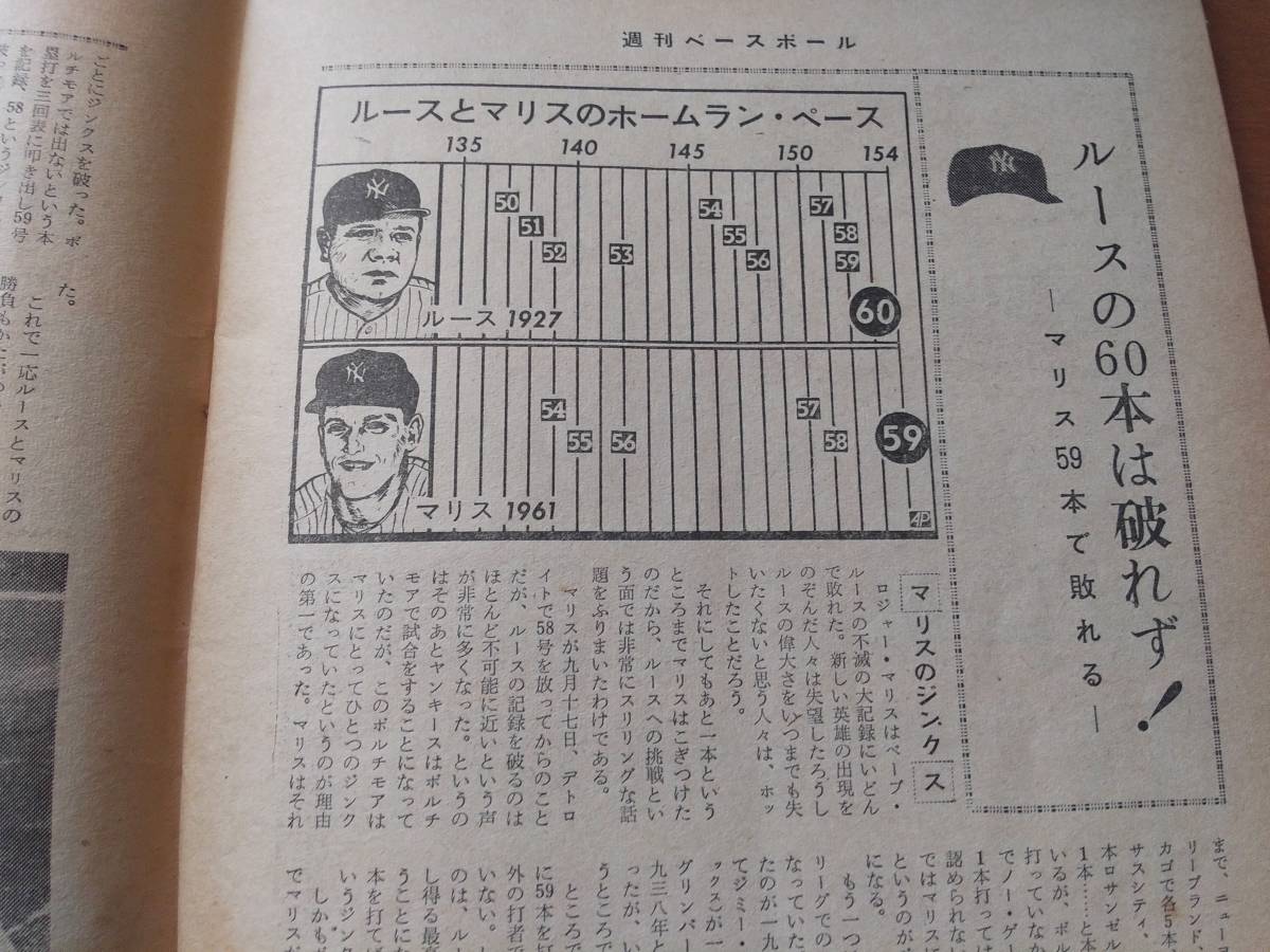 週刊ベースボール1961年10月9日増大号 優勝狙う水原に3人の愛情 審判はなぜトラブルを起こすのか カケ屋につぶされた 近鉄 野球 売買されたオークション情報 Yahooの商品情報をアーカイブ公開 オークファン Aucfan Com