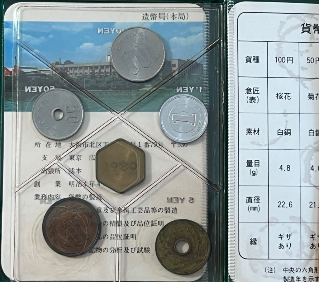貨幣セット 大蔵省造幣局 ミントセット 造幣局1979年〜1986年の入札