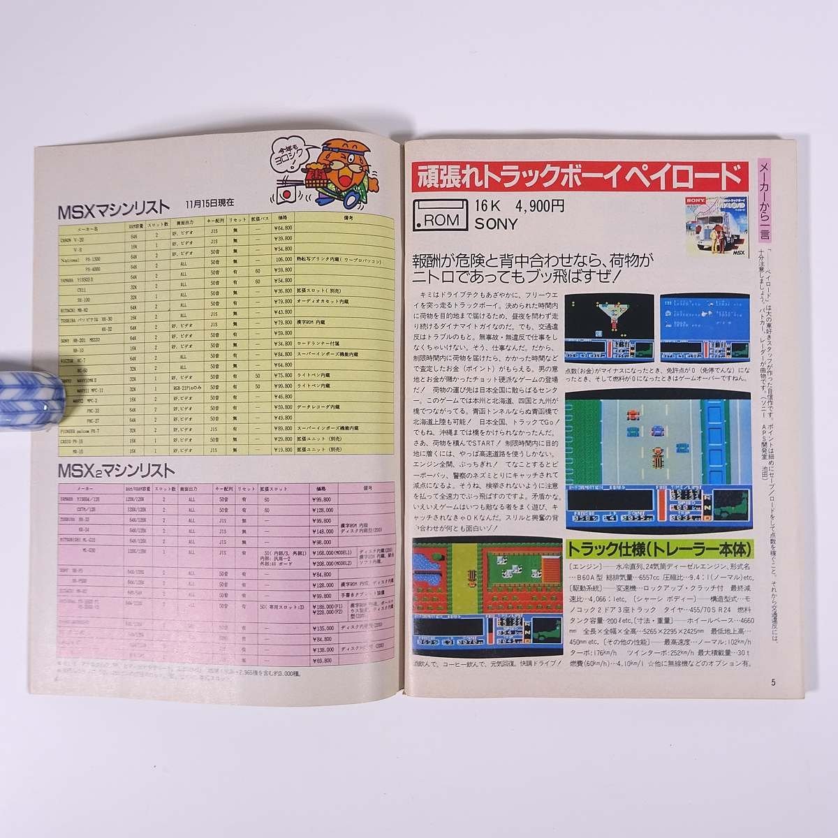 MSX ソフトカタログ 雑誌付録(MSXマガジン) ASCII アスキー 1986