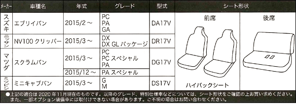 シートカバー DA17V H27.2- エブリィ バン 専用 ソフトレザーR ブラックレザー ブラックステッチ 車1台分フルセット M4-51 447702 DA17V シートカバー バン エスクリエイト<br>エブリイバン (H27&frasl;2-) エブリイワゴンH27.2