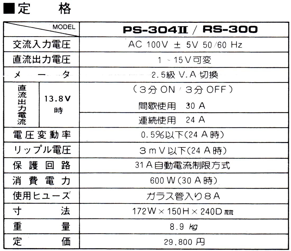 PS-304II【DAIWA】直流安定化電源DC1～15V/Max30A