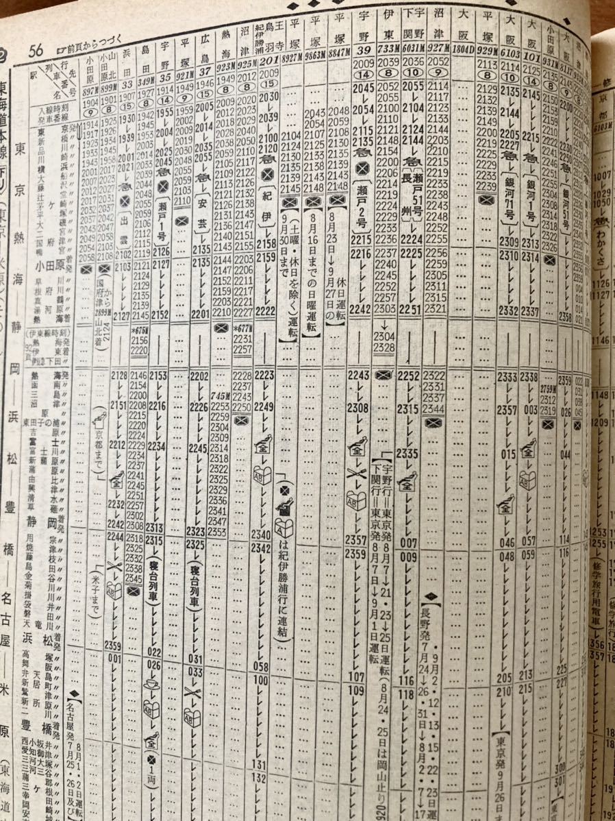 交通公社の時刻表 国鉄監修 : 時刻表復刻版1970年8月号 日本交通公社