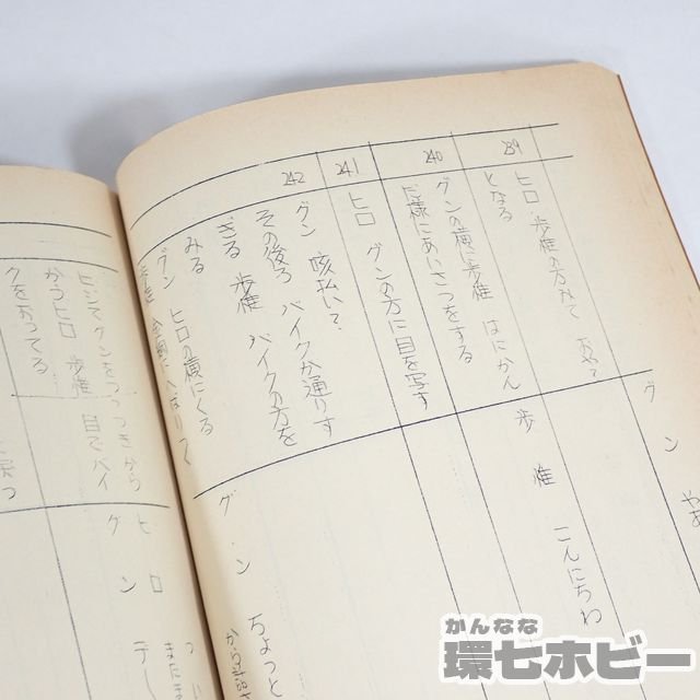 2UC93◇当時物 劇場版 バリバリ伝説 スタジオぴえろ アニメ 映画 台本