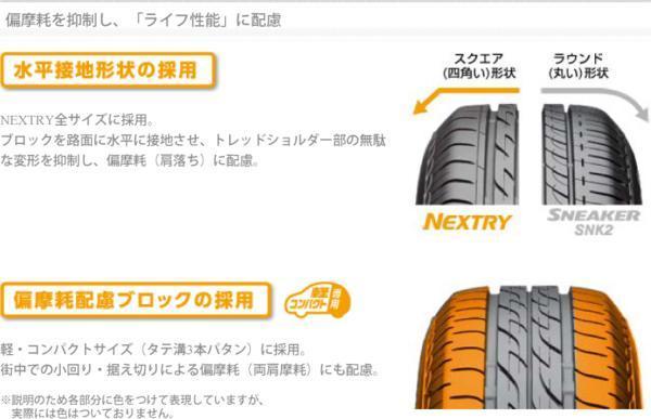 ブリヂストン★195/65R15★NEXTRY 新品 夏タイヤ 2022年製造 4本セット送料税込み 本州地域は総額30，000円！！ ネクストリー