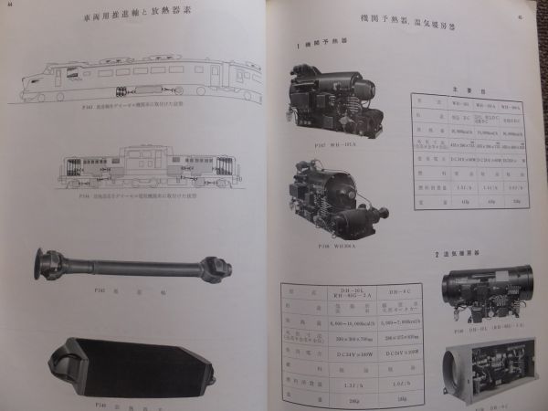 在庫セール送料無料 □『鉄道車両部品 1963』日本鉄道車両工業協会