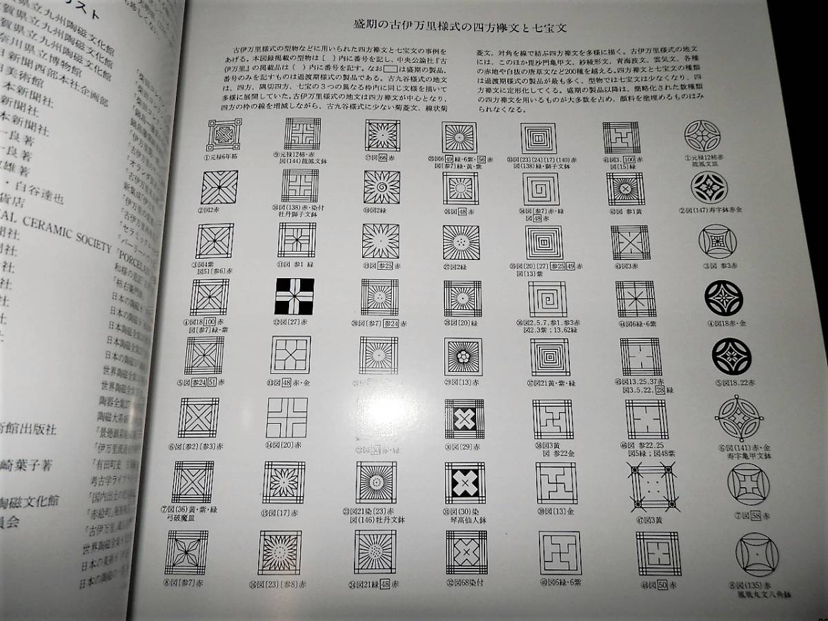 図録/古伊万里.金襴手/中皿.長皿.変形皿.徳利.飯碗.そば猪口.他/蛸唐草