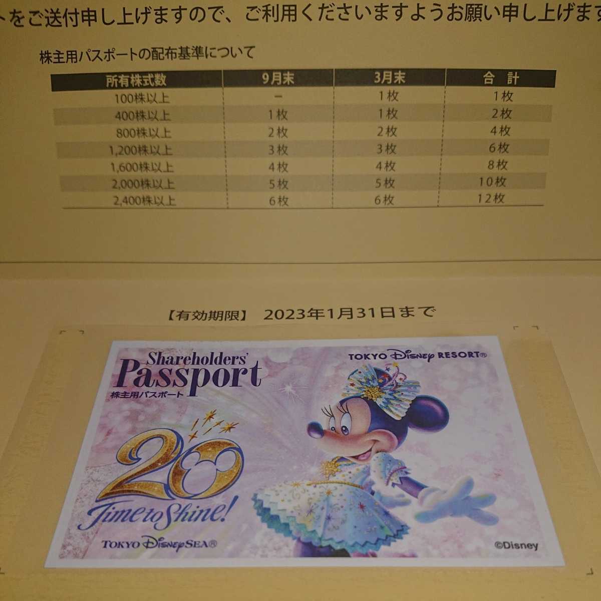 2023年１月末日有効のパスポートです_1