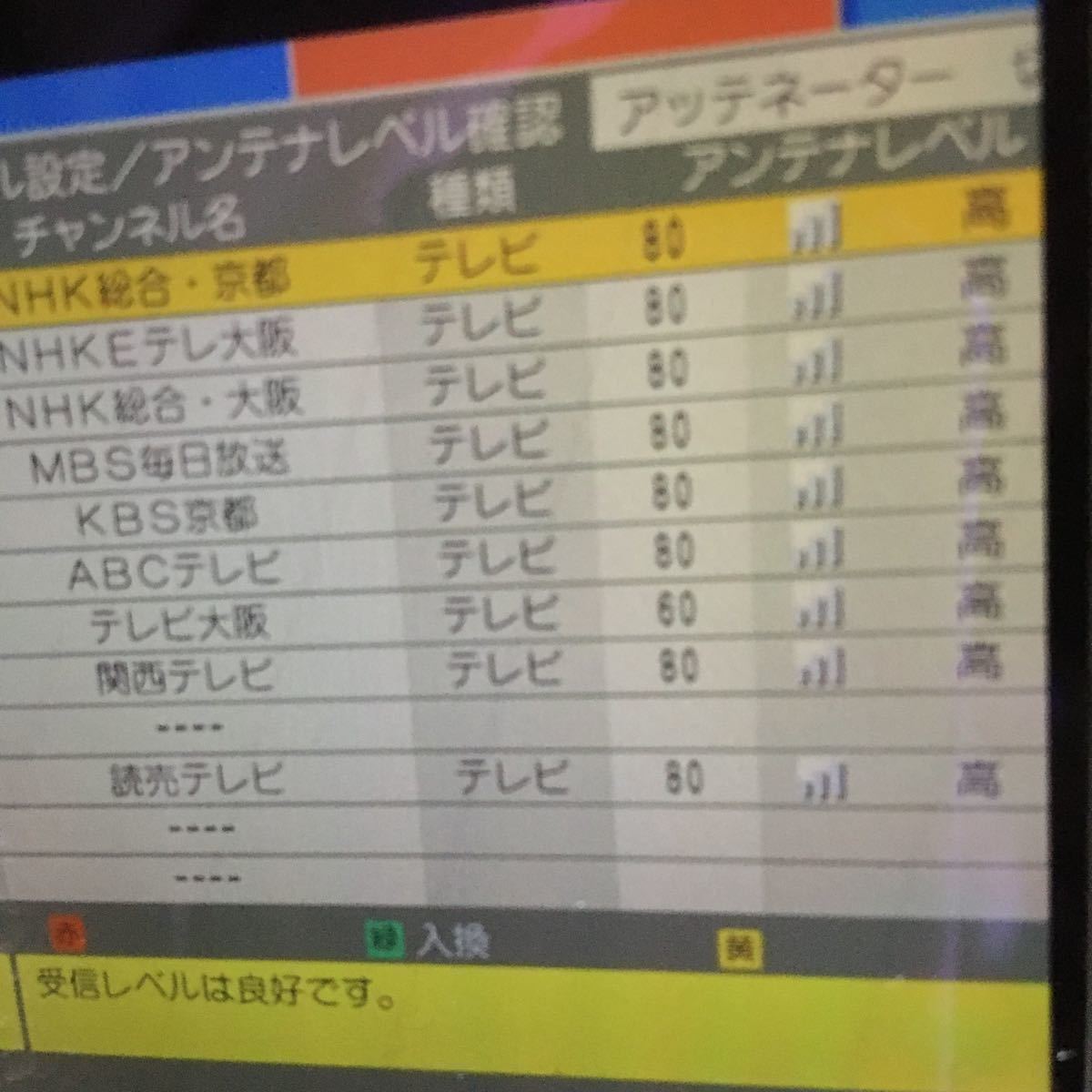 Panasonic DMR-BRX4020 ジャンク品 ブルーレイレコーダー DIGA 視聴