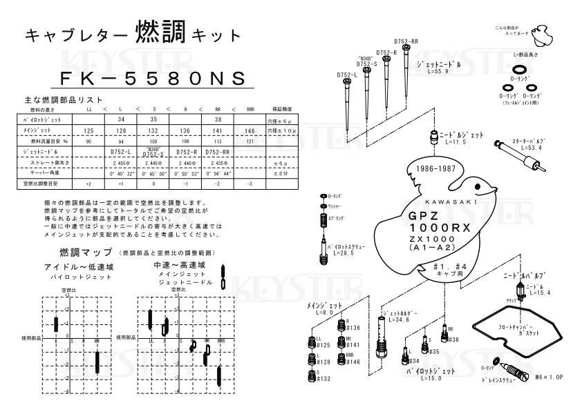 ■ FK-5580NU/S　GPZ1000RX　ZX1000　A1-A2　キャブレター リペアキット　キースター　燃調キット　３