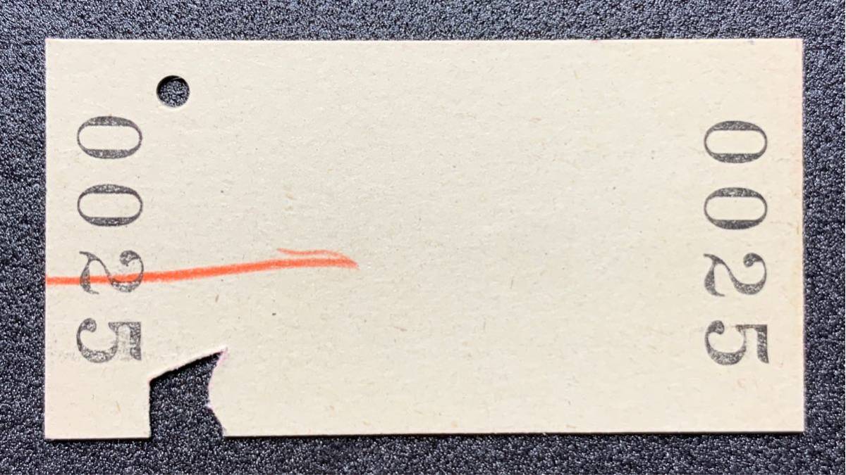 JR東日本　乗車券　(信)横川→妙高高原　二本木　間ゆき　長野経由　2160円　横川駅発行　印字日付 平成1年8月28日　硬券　JR地紋