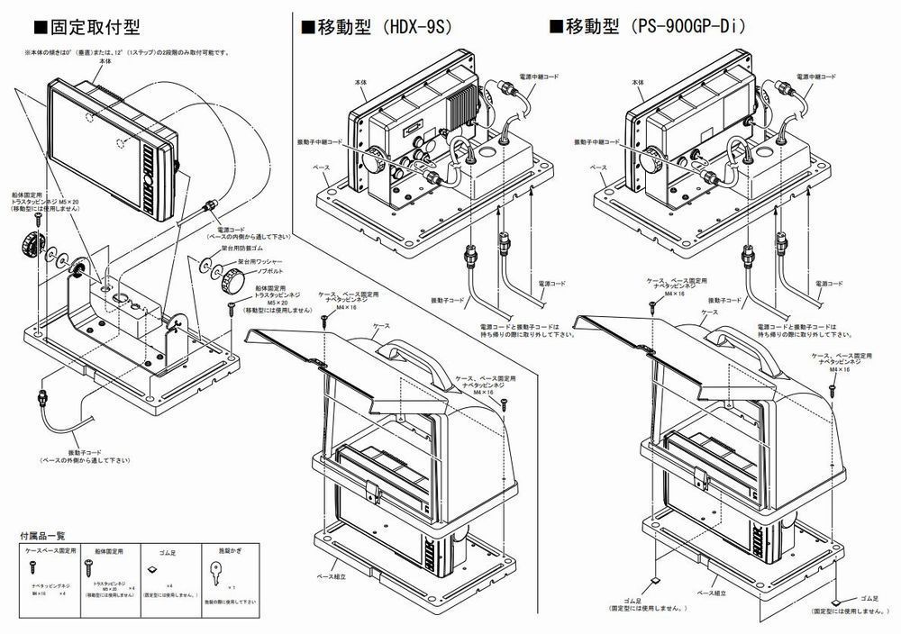 GB02 魚探 ボックス 【 固定取付型 】 HONDEX ホンデックス 9型 GB02 魚探 ボックス 【 固定取付型 】 HONDEX ホンデックス 9型