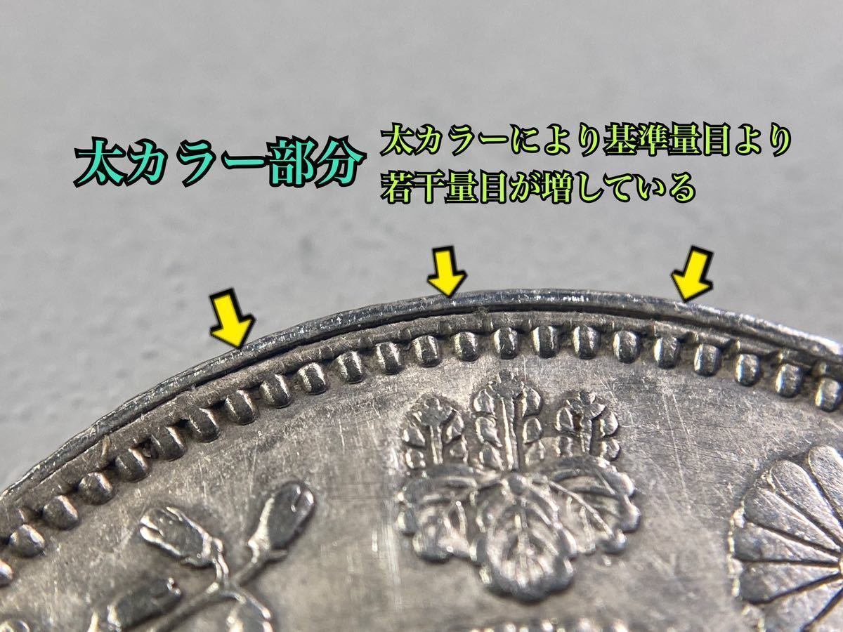古銭【稀少】☆旭日竜20銭銀貨 明治3年《最前期型》☆(欠頭二様 古銭【稀少】☆旭日竜20銭銀貨 明治3年《最前期型》☆(欠頭二様