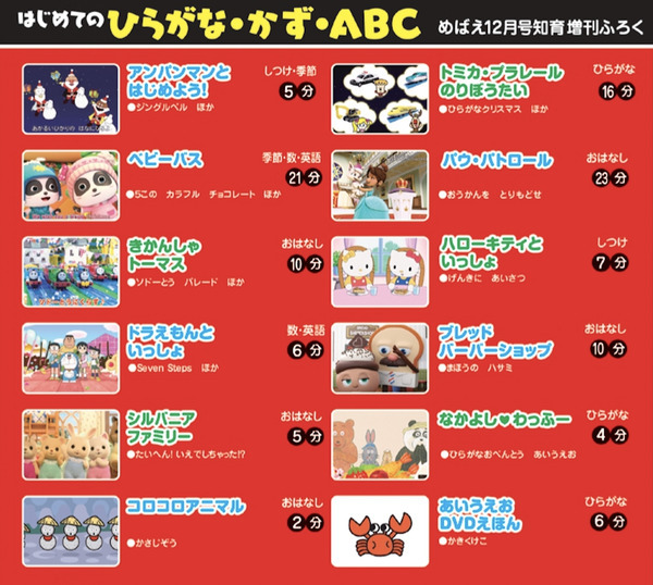 めばえ 2022年 12月知育増刊【雑誌付録】 はじめてのひらがな・かず