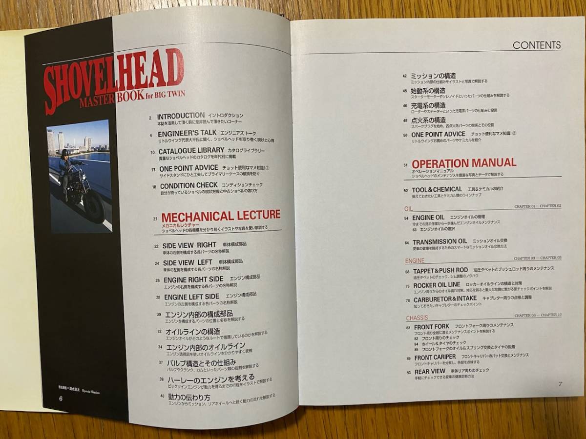 ショベルヘッド ［オリジナル版］ショベルヘッド マスターブック