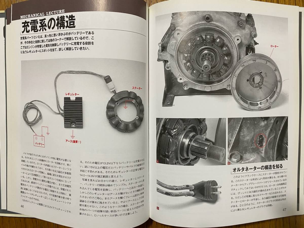 オリジナル版］ショベルヘッド マスターブック ビックツイン編 SHOVEL