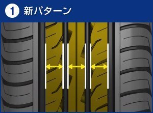 処分特価－新品2本セット】225/60R18 100H ◇ダンロップ グラン