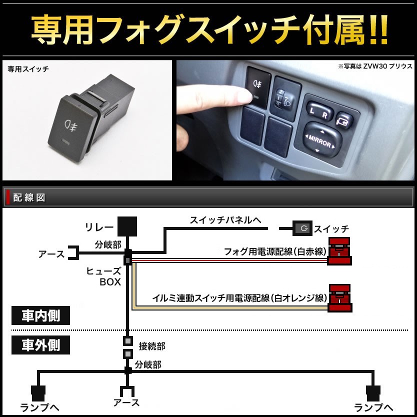 後付けフォグランプ シエンタ フォグランプ 配線 図 NSP NHP NCP170系