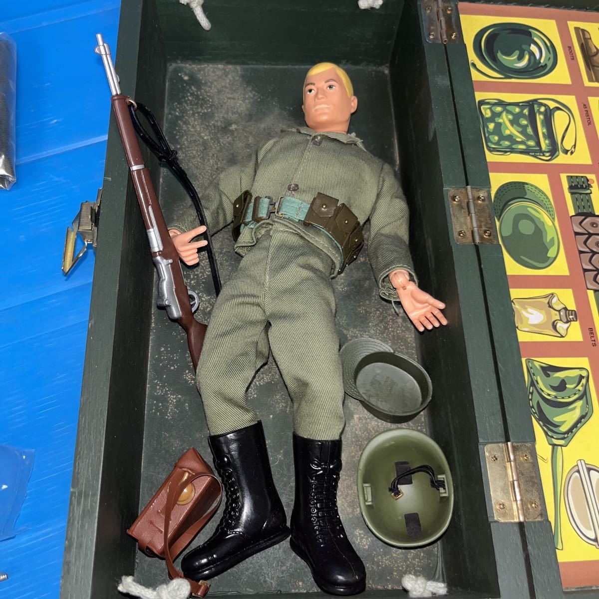 G.I. Joe -giジョー 2026年最新Yahoo!オークション おもちゃ 6インチ