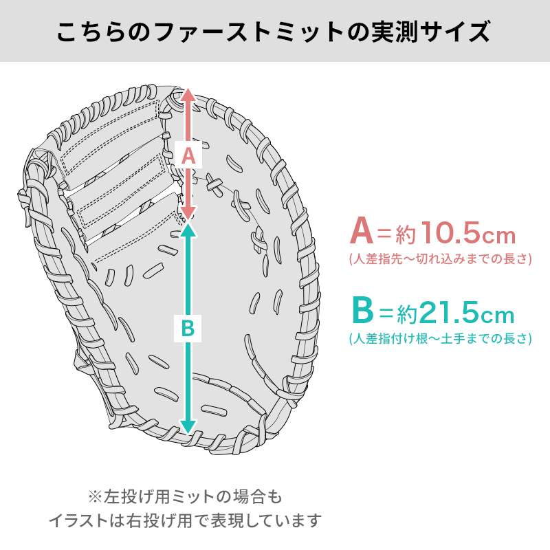 新品 (高校野球対応)】 ゼット 硬式用 ファーストミット 無料型付け