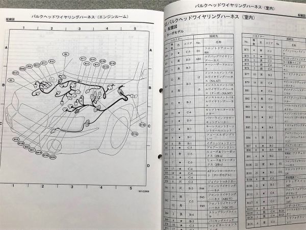 フォレスター SG5 サービスマニュアル 電気配線図集 区分B 03.02