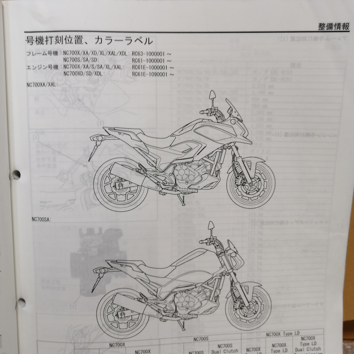 ホンダ NC700X NC700S サービスマニュアル RC61/RC63 追補版 RC70/RC72
