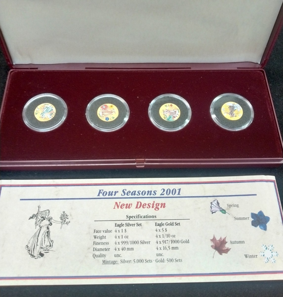 高鑑定 NGC鑑定 珍【アメリカ 5ドル金貨 1/10オンス 16.5㎜ 純金 4