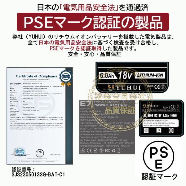 ☆顧客満足度100％☆ヘッジトリマー マキタ 18Vバッテリー互換