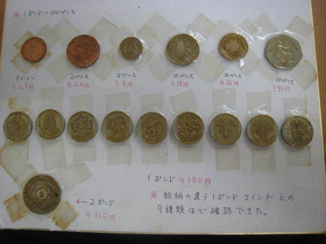 イギリス 旧ポンド紙幣 50ポンド 20ポンド 10ポンド 5ポンド 1ポンド