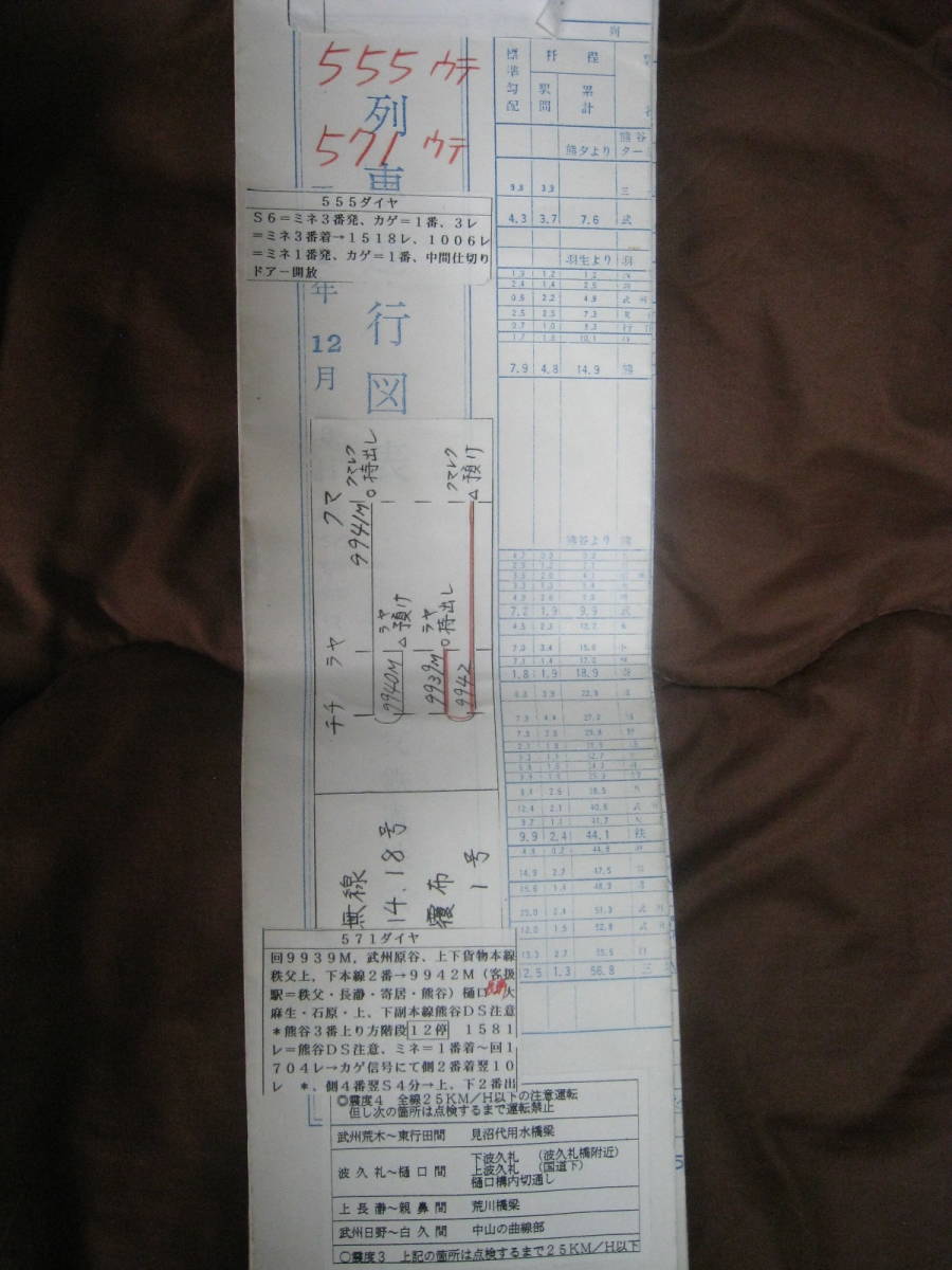 秩父鉄道 ダイヤグラム 列車運行図表(廃品、放出品)｜売買された