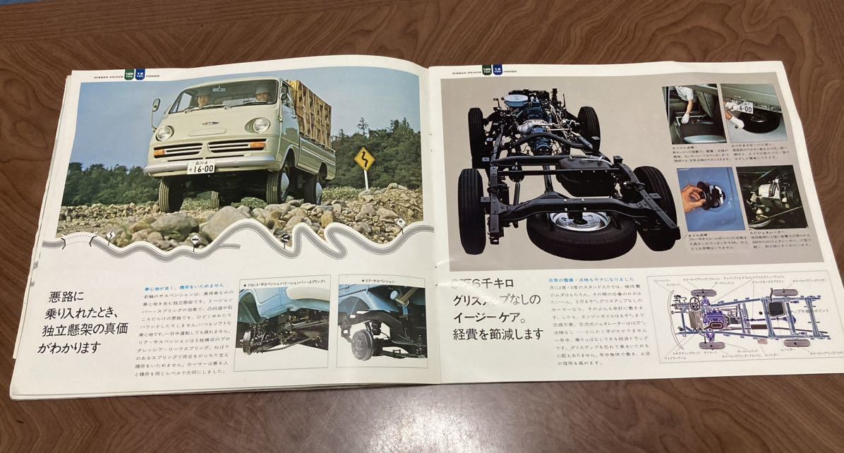車 カタログ ニッサンプリンス ホーマーの入札履歴 - 入札者の順位