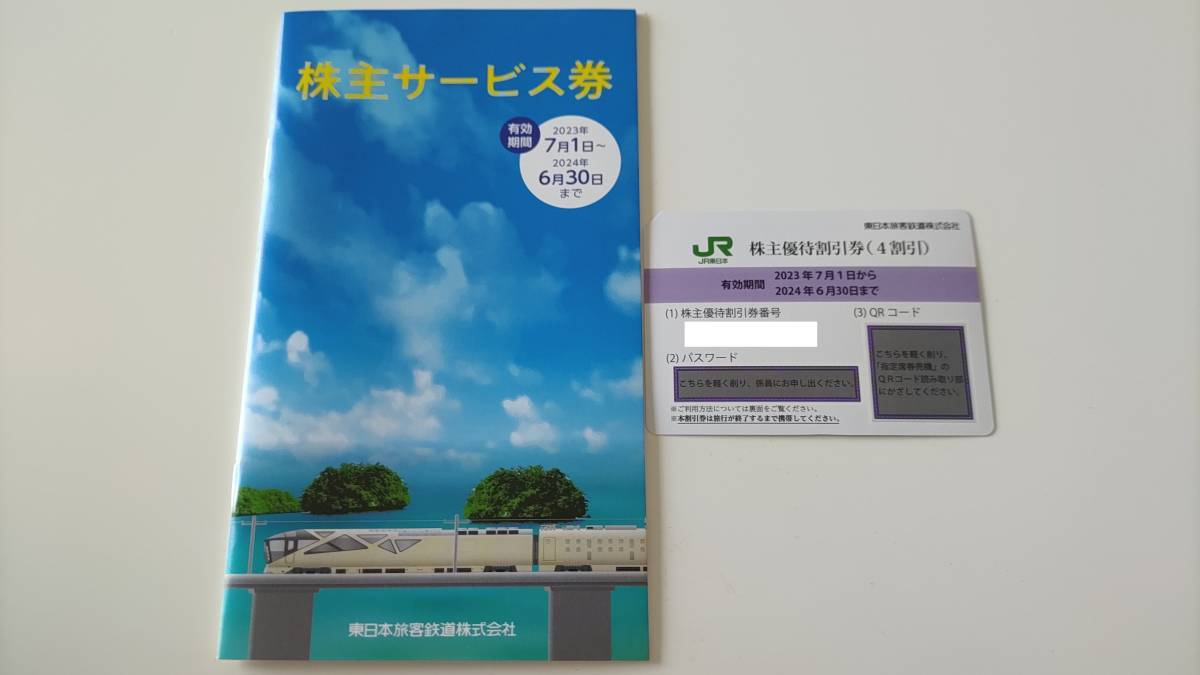 JR東日本 株主優待割引券 鉄道博物館入館割引券他 有効期限2024年6月30日まで_1