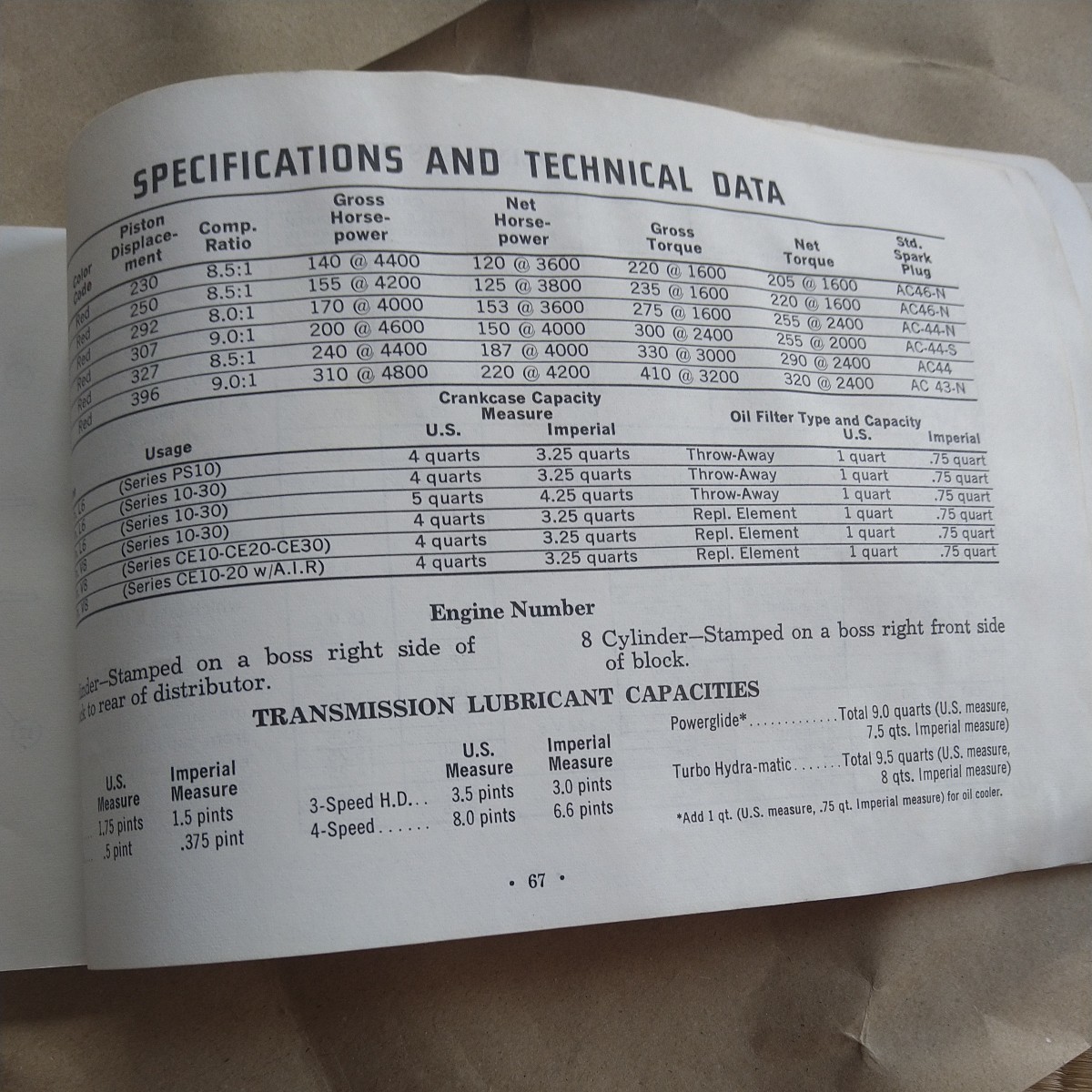 レア CHEVROLET TRUCK 68 OWNERS and DRIVERS MANUAL C10 20 30 