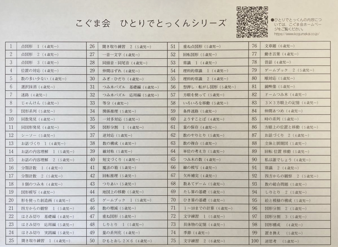こぐま会 ひとりでとっくん 値下げ可こぐま会 ひとりで ひとりで