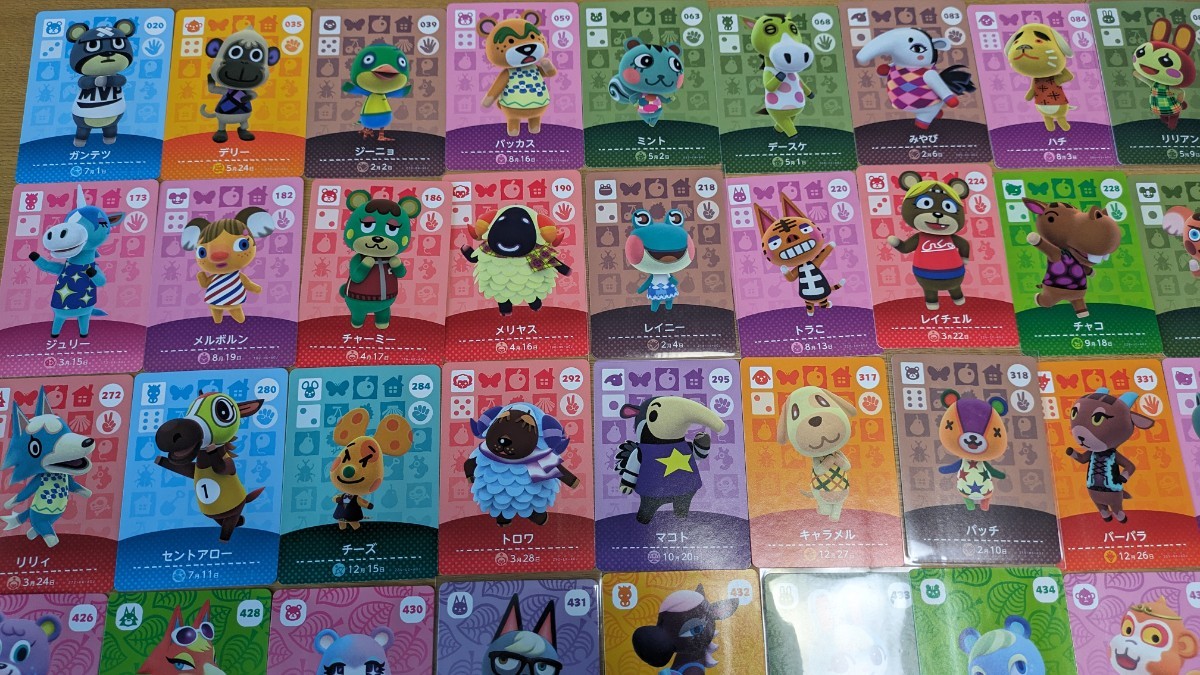 任天堂 NintendoSwitch どうぶつの森 あつまれどうぶつの森 amiibo 
