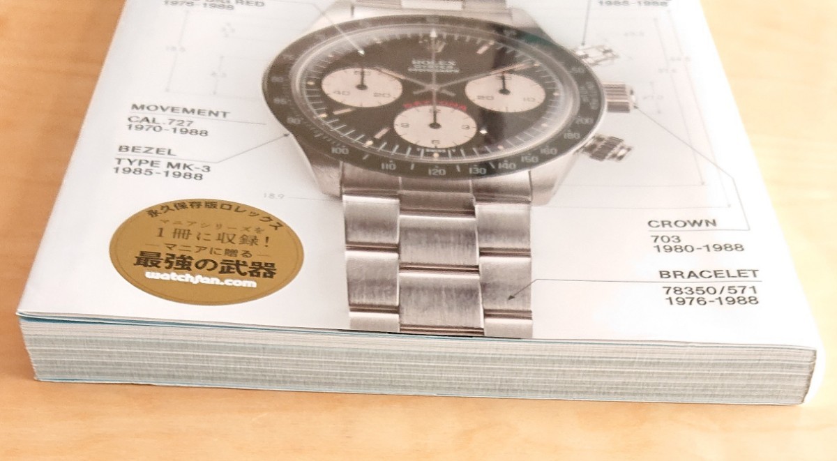 ROLEX MANIA 2020☆ロレックスマニア watchfan.com ウォッチファン