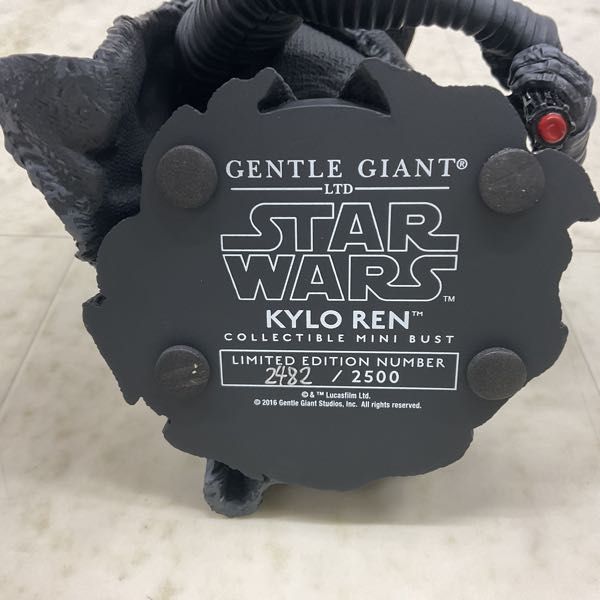 1円〜 ジェントル・ジャイアント コレクティブルミニバスト スター