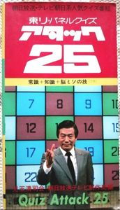 児玉清の値段と価格推移は？｜4件の売買データから児玉清の価値が