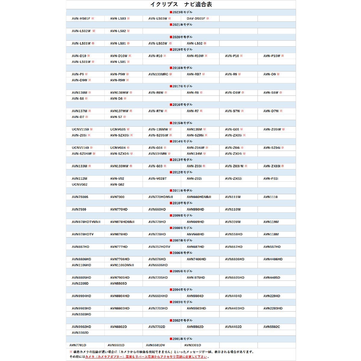 NDDA-W56 NDDN-W56 ND3T-W56 NHXT-W56D?2006年 トヨタ ダイハツ バックカメラ 接続 アダプター ガイド線 CCD 広角 カーナビ 車載カメラ_10