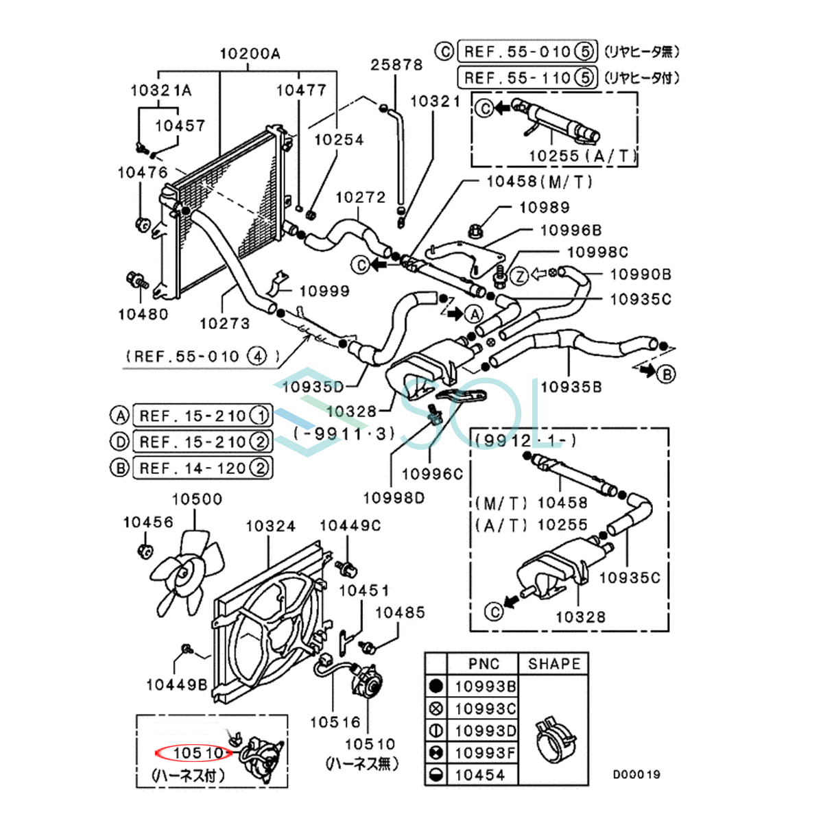 三菱 ミニキャブ ミーブ(U67V) ラジエーター ラジエター ブロアファン 電動ファンモーター 1355A084 出荷締切18時_4