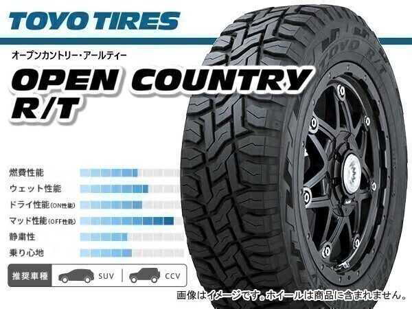 24年製]TOYO トーヨー OPEN COUNTRY R/T オープンカントリーRT OC R/T 215/